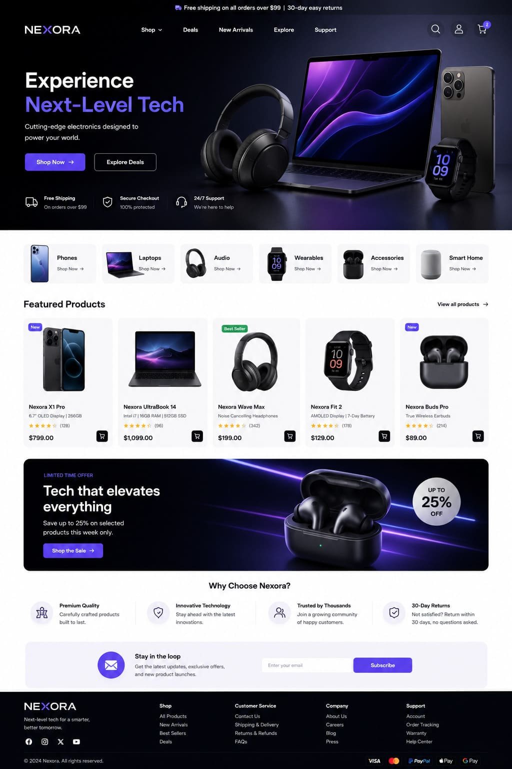 landing page
