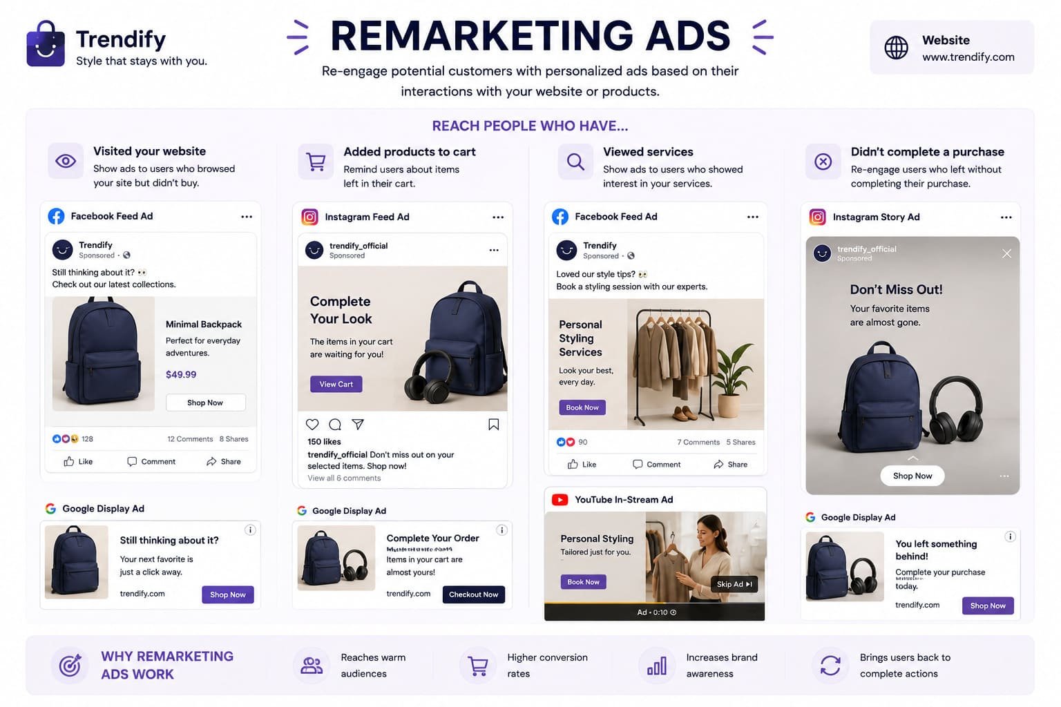 paid-marketing