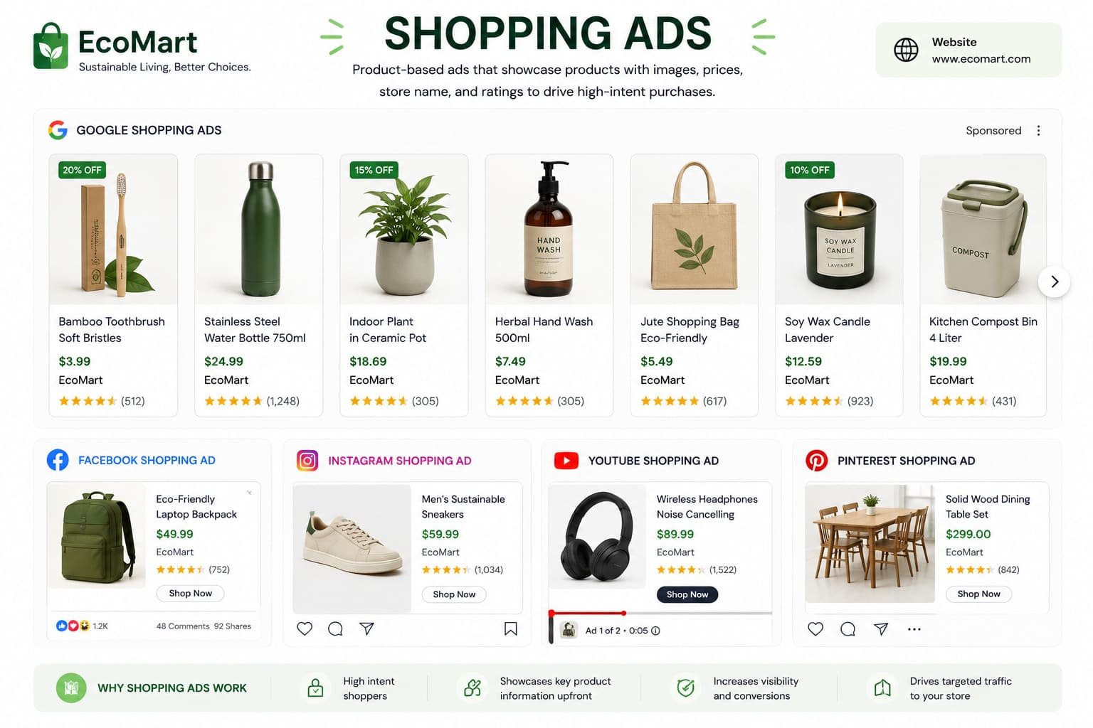 paid-marketing